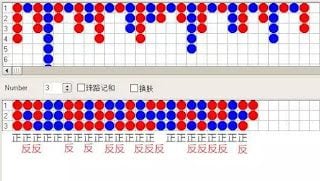 十年职业玩家分享百家乐技巧规律-百家乐各种珠路打法