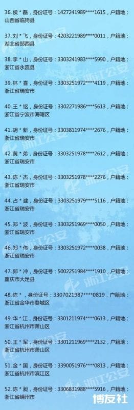 还剩17天！多地公安喊话犯罪嫌疑人：尽快投案自首，看看有没有你