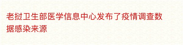 老挝卫生部医学信息中心发布了疫情调查数据感染来源ຫຼຸດຜ່ອນການເຕົ້າໂຮມ布了调查数据