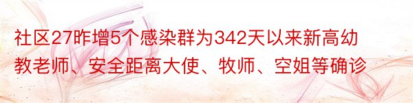 社区27昨增5个感染群为342天以来新高幼教老师、安全距离大使、牧师、空姐等确诊